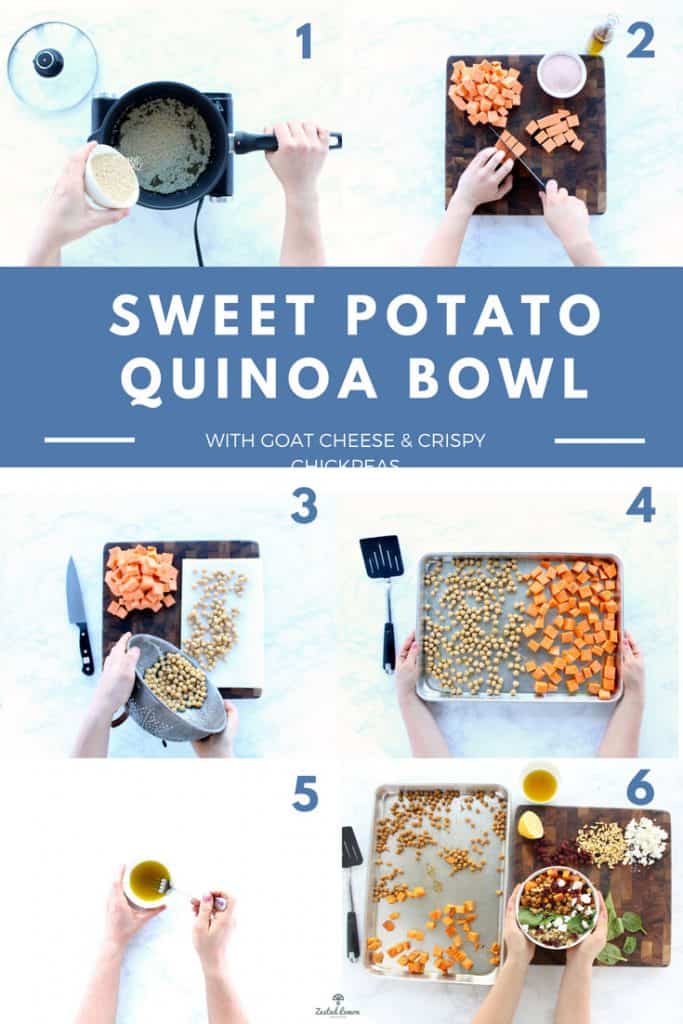 Instructions for sweet potato quinoa bowl recipe.